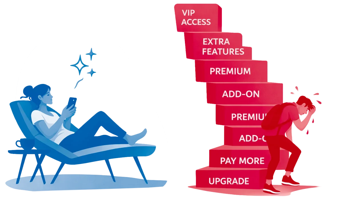 Effort versus ease comparison